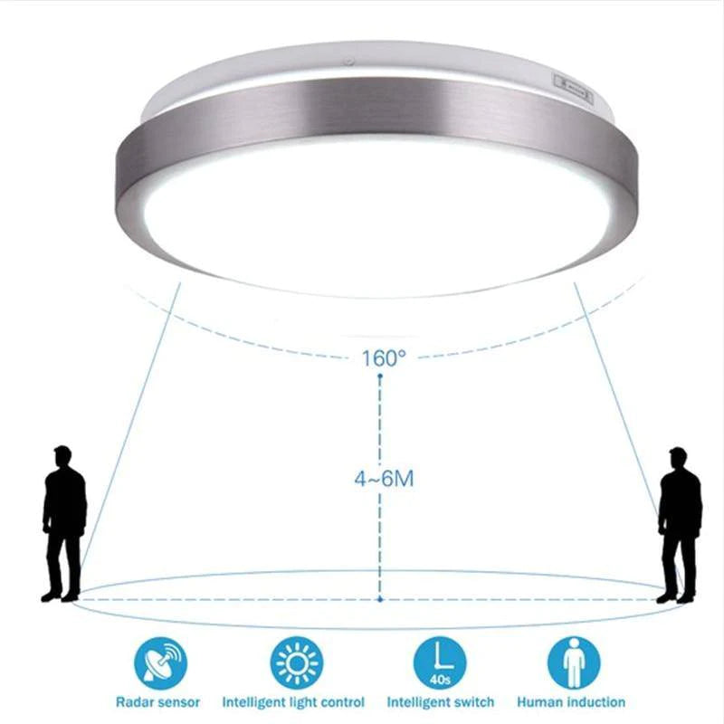 PLAFONNIER LED ROND CHROMÉ WATERPROOF